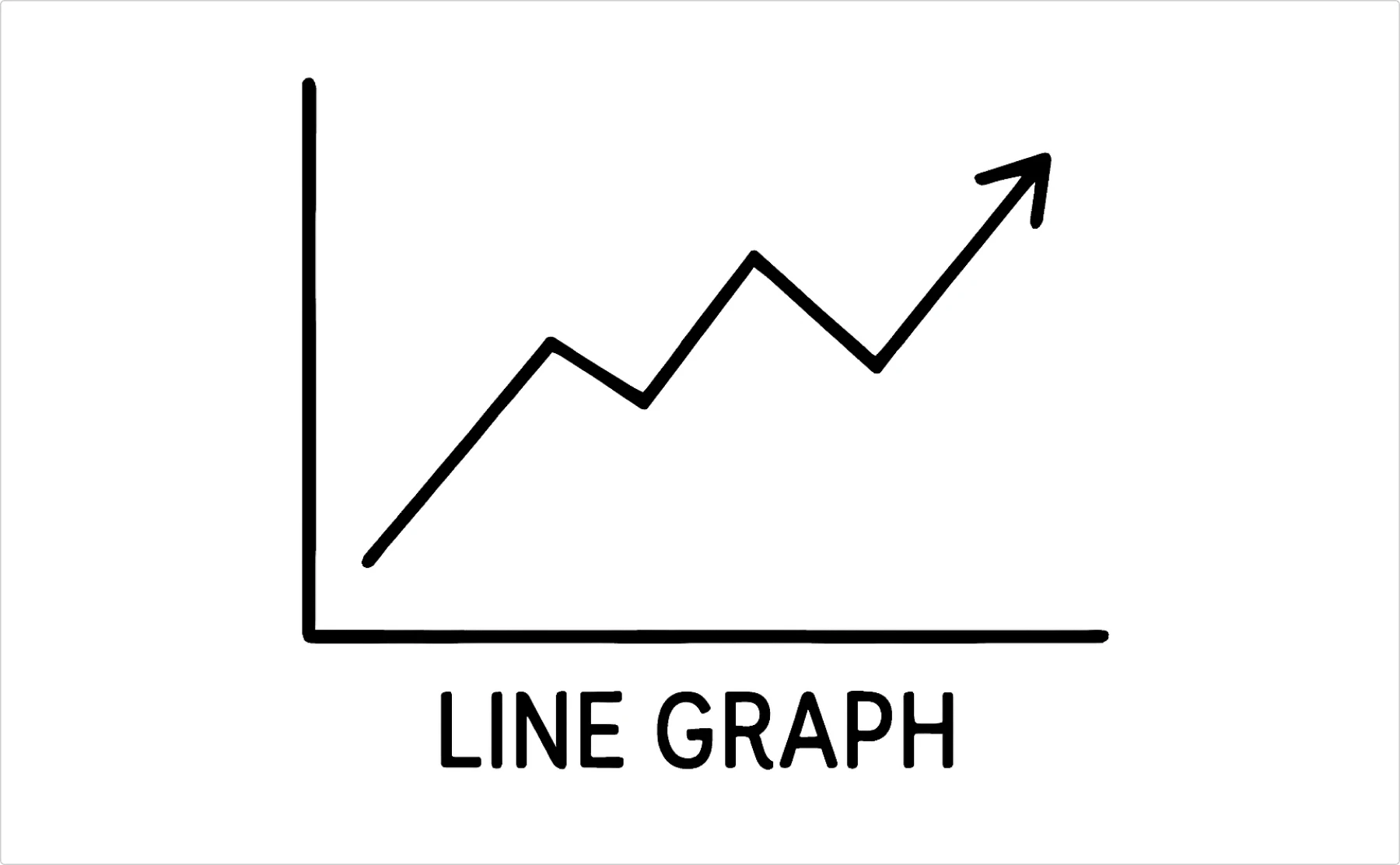line graph example
