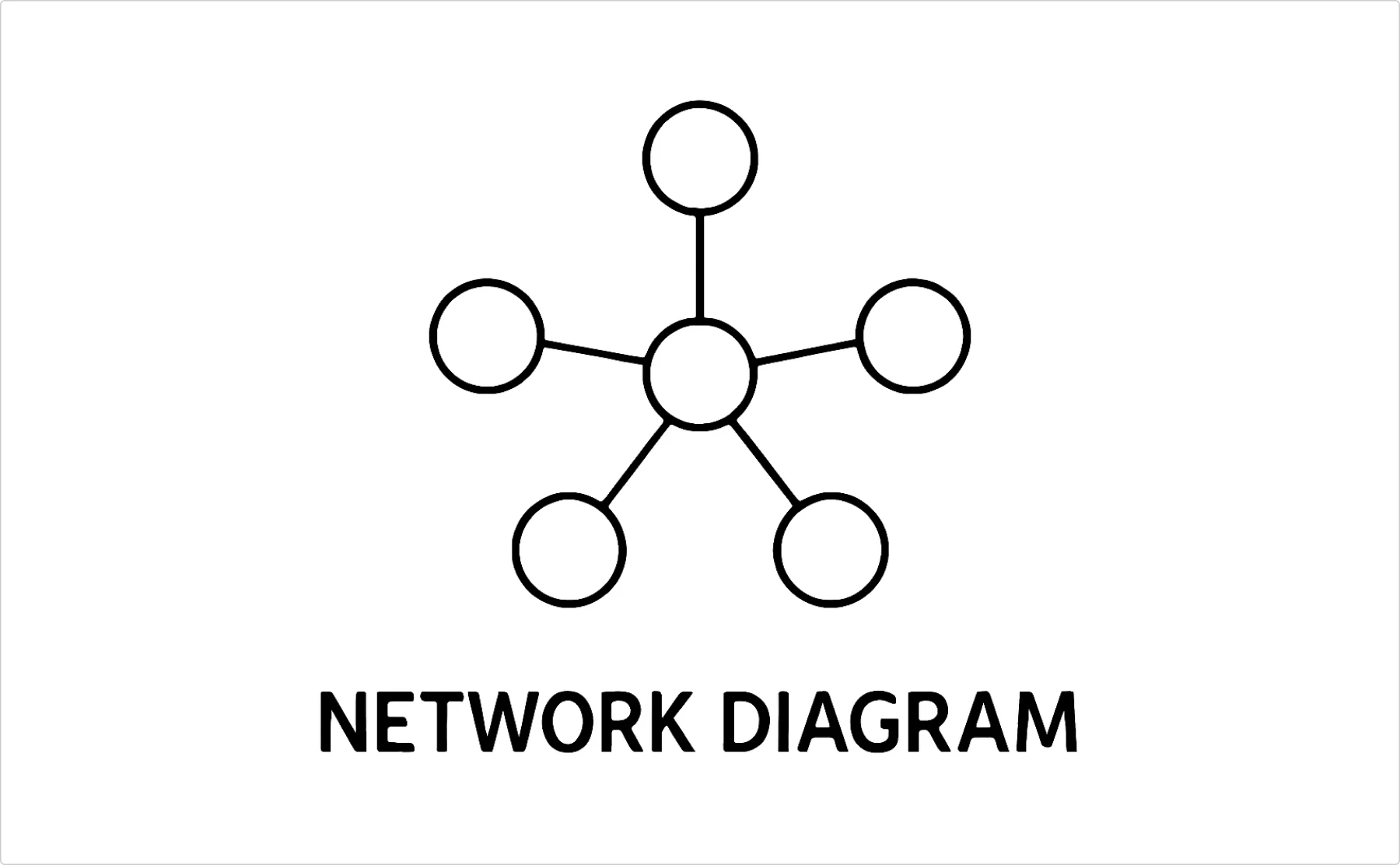 network diagram example