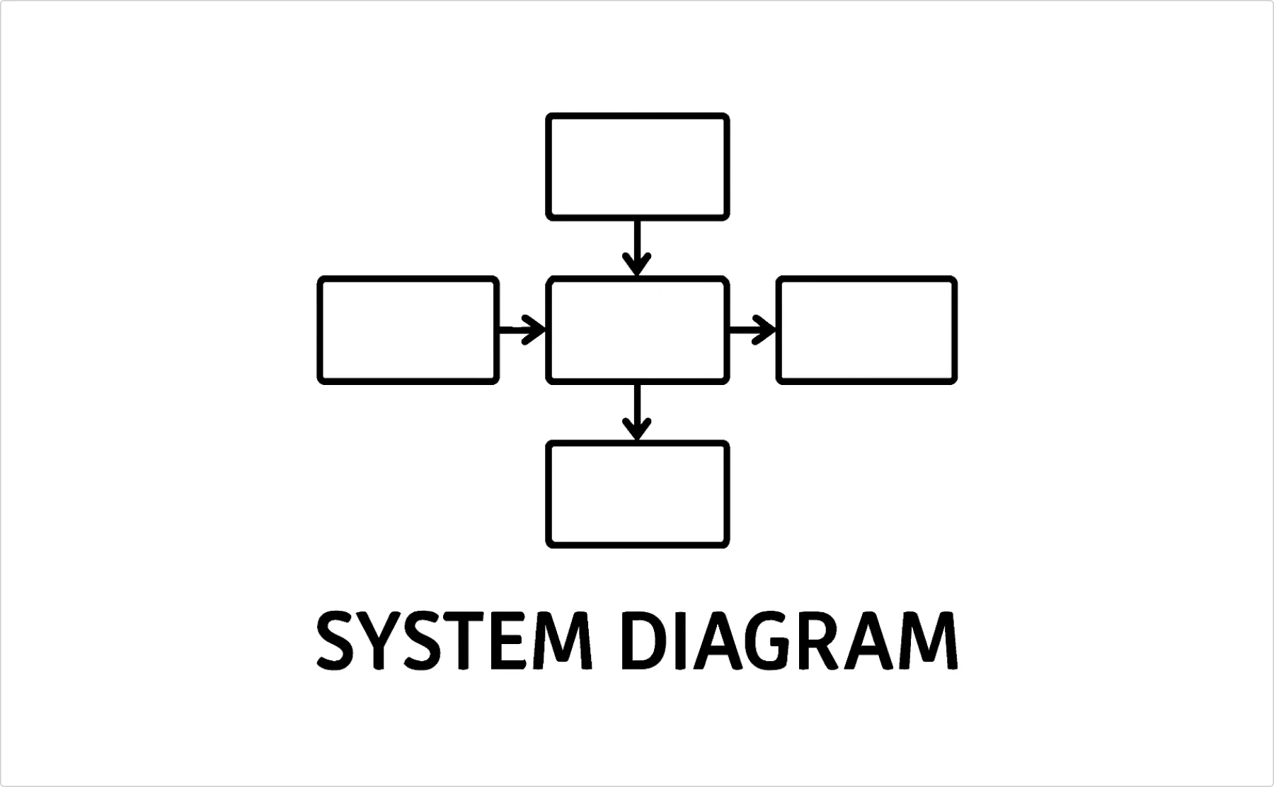 system diagram example