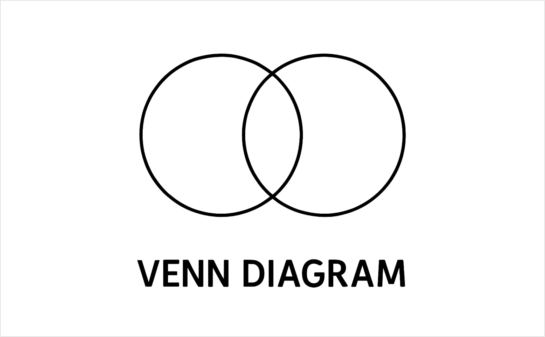 venn diagram example