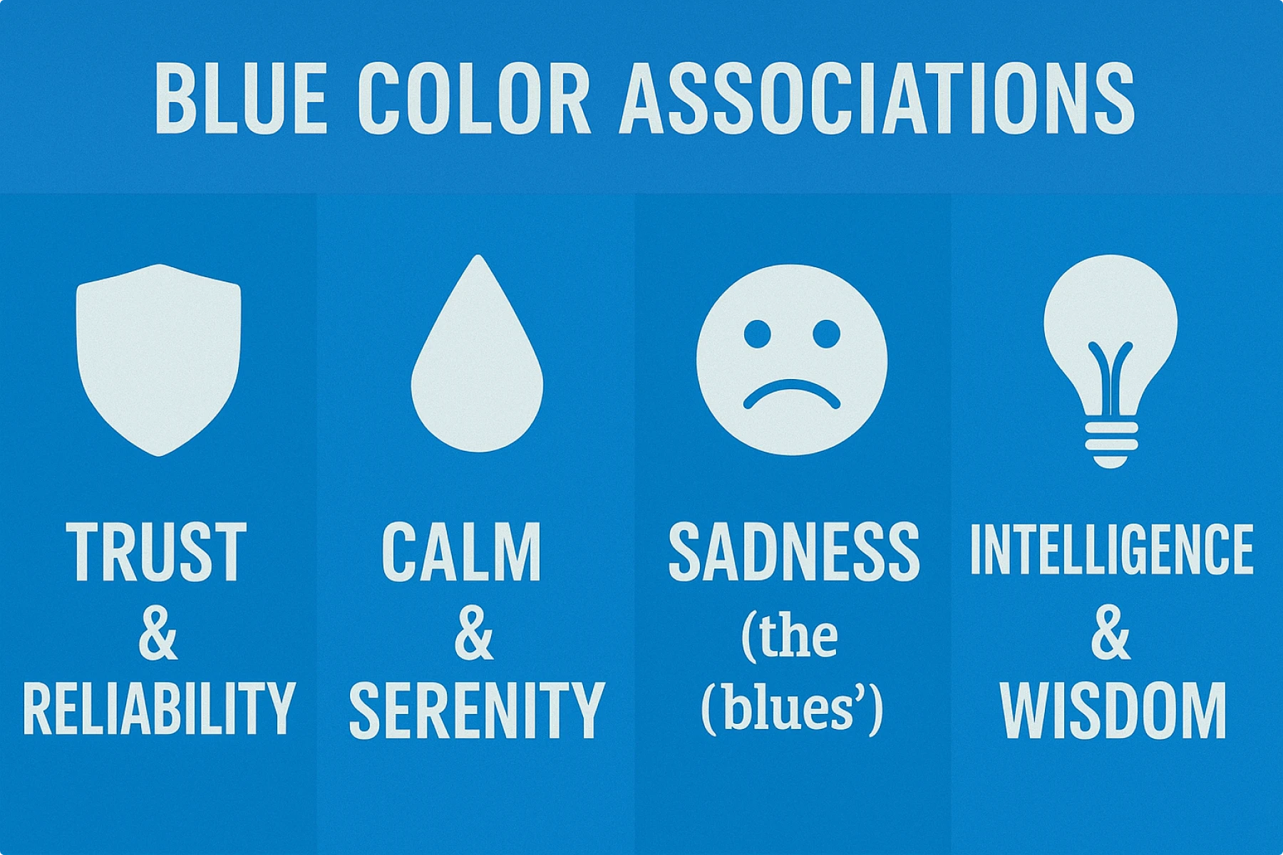 Blue color associations chart showing trust, calmness, sadness, and intelligence in color psychology