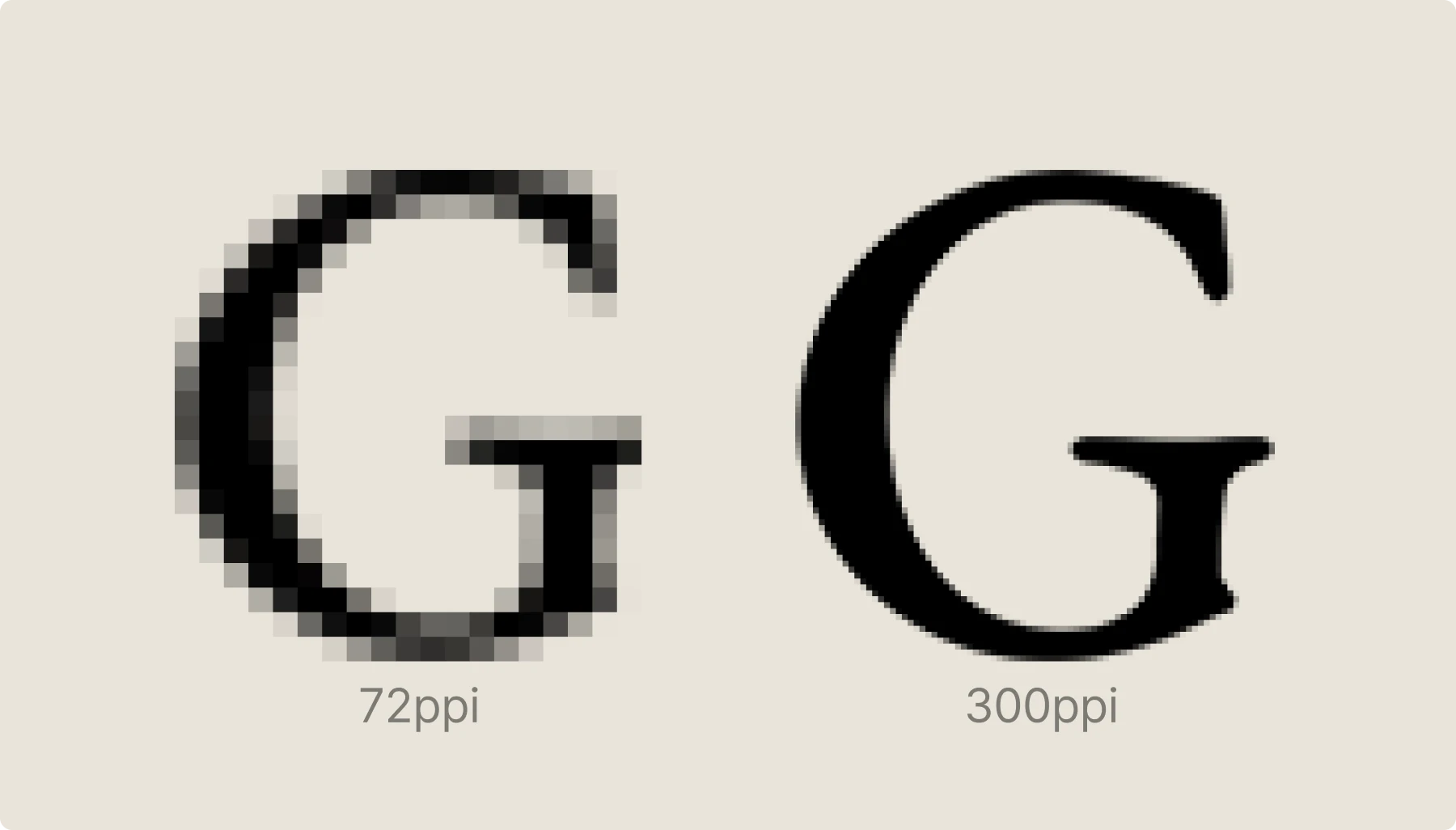 Visual comparison of letter "G" rendering quality: pixelated version at 72ppi on left versus smooth, crisp version at 300ppi on right.