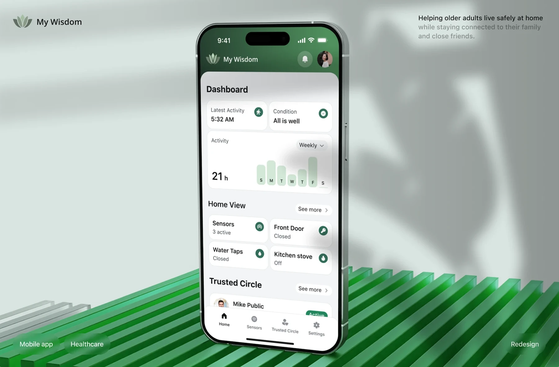 Green monochromatic wellness app mockup on a phone: dashboard shows activity bars, home sensors (front door, water taps, stove), and a ‘Trusted Circle’ section, set against a soft green background and ribbed platform